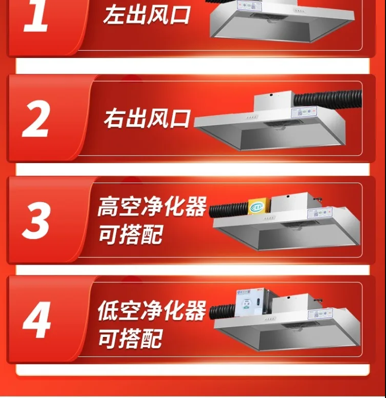 220V Commercial Range Hood Kit - đánh giá và giá Commercial Kitchen Hood Exhaust Fans